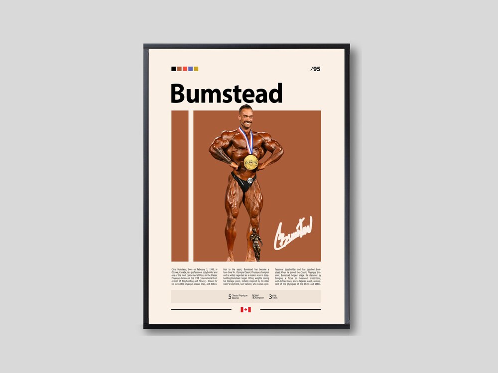 Chris Bumstead Classic Physique Wall Art - Image 5