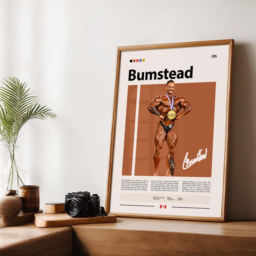 Chris Bumstead Classic Physique Wall Art - Image 3